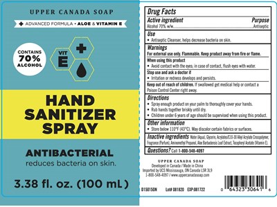 Image Description (Hand Sanitizer Spray 100 mL 70vv)